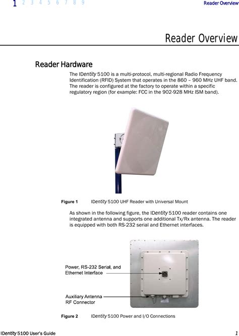 3m rfid reader 5100|3M Traffic Safety Systems ID5100 Identity 5100 RFID Transceiver .